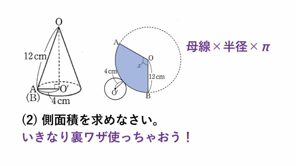 円錐の表面積 学習塾 北大専科 グレンタ